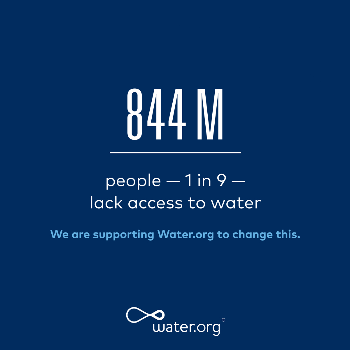 water org | Tech Know World